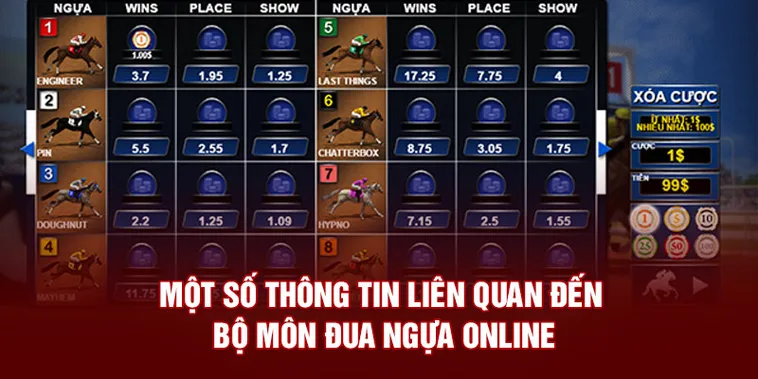 Tìm Hiểu Cá Cược Đua Ngựa Winbet Để Trở Thành Tay Chơi Đẳng Cấp 2 Tìm Hiểu Cá Cược Đua Ngựa Winbet Để Trở Thành Tay Chơi Đẳng Cấp