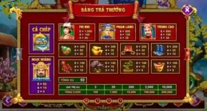 Mách Bạn Cách Chơi Nổ Hũ Táo Quân Tại WinBet Rinh Thưởng Cực Đã 5 Mách Bạn Cách Chơi Nổ Hũ Táo Quân Tại WinBet Rinh Thưởng Cực Đã