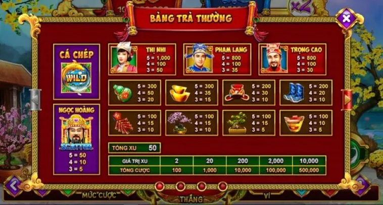 Mách Bạn Cách Chơi Nổ Hũ Táo Quân Tại WinBet Rinh Thưởng Cực Đã 1 Mách Bạn Cách Chơi Nổ Hũ Táo Quân Tại WinBet Rinh Thưởng Cực Đã