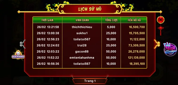 Bật Mí Cách Chơi Nổ Hũ Xin Xăm Tại WinBet Để Rước Lộc Đầy Túi